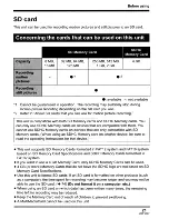 Предварительный просмотр 21 страницы Panasonic SDR-S10P Operating Instructions Manual