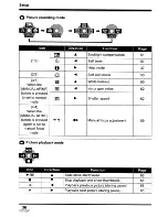 Предварительный просмотр 36 страницы Panasonic SDR-S10P Operating Instructions Manual