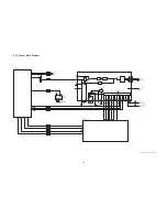 Preview for 17 page of Panasonic SDR-S10PC Service Manual