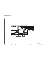 Preview for 31 page of Panasonic SDR-S10PC Service Manual