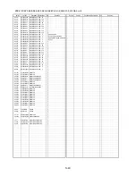 Preview for 52 page of Panasonic SDR-S10PC Service Manual