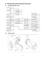 Preview for 15 page of Panasonic SDR-S10PL Service Manual