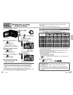 Предварительный просмотр 14 страницы Panasonic SDR-S15 Operating Instructions Manual