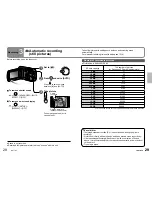 Предварительный просмотр 15 страницы Panasonic SDR-S15 Operating Instructions Manual