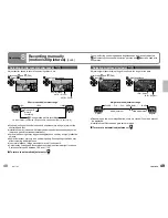 Предварительный просмотр 25 страницы Panasonic SDR-S15 Operating Instructions Manual