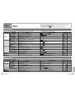 Предварительный просмотр 43 страницы Panasonic SDR-S15 Operating Instructions Manual