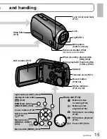 Preview for 15 page of Panasonic SDR-S15P Operating Instructions Manual