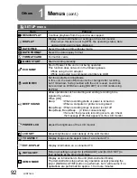 Предварительный просмотр 92 страницы Panasonic SDR-S15P Operating Instructions Manual