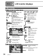 Предварительный просмотр 94 страницы Panasonic SDR-S15P Operating Instructions Manual