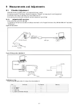 Предварительный просмотр 27 страницы Panasonic SDR-S15P Service Manual