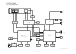 Предварительный просмотр 32 страницы Panasonic SDR-S15P Service Manual