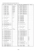 Предварительный просмотр 47 страницы Panasonic SDR-S15P Service Manual