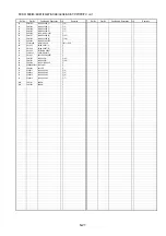 Предварительный просмотр 50 страницы Panasonic SDR-S15P Service Manual