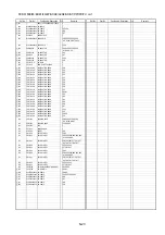 Предварительный просмотр 52 страницы Panasonic SDR-S15P Service Manual