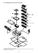 Предварительный просмотр 56 страницы Panasonic SDR-S15P Service Manual