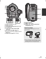 Предварительный просмотр 15 страницы Panasonic SDR-S25 Operating Instructions Manual