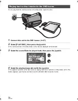 Предварительный просмотр 72 страницы Panasonic SDR-S25 Operating Instructions Manual