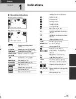 Предварительный просмотр 87 страницы Panasonic SDR-S25 Operating Instructions Manual