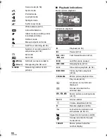 Предварительный просмотр 88 страницы Panasonic SDR-S25 Operating Instructions Manual