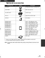 Предварительный просмотр 107 страницы Panasonic SDR-S25 Operating Instructions Manual