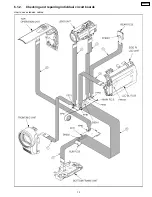 Предварительный просмотр 13 страницы Panasonic SDR-S26EB Service Manual