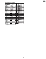 Предварительный просмотр 73 страницы Panasonic SDR-S26EB Service Manual