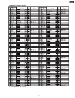 Предварительный просмотр 77 страницы Panasonic SDR-S26EB Service Manual