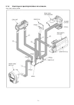 Preview for 13 page of Panasonic SDR-S45EB Service Manual