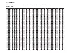 Preview for 15 page of Panasonic SDR-S45EB Service Manual