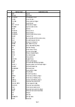 Предварительный просмотр 60 страницы Panasonic SDR-S45EB Service Manual