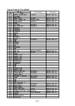 Предварительный просмотр 82 страницы Panasonic SDR-S45EB Service Manual