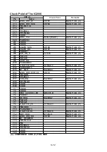 Предварительный просмотр 85 страницы Panasonic SDR-S45EB Service Manual