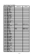 Предварительный просмотр 91 страницы Panasonic SDR-S45EB Service Manual