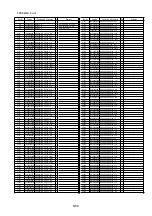 Предварительный просмотр 102 страницы Panasonic SDR-S45EB Service Manual