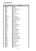 Preview for 58 page of Panasonic SDR-S45EG Service Manual