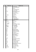 Preview for 59 page of Panasonic SDR-S45EG Service Manual