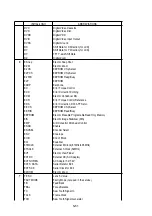 Preview for 64 page of Panasonic SDR-S45EG Service Manual