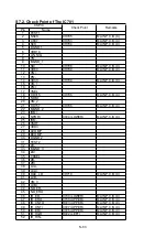 Preview for 76 page of Panasonic SDR-S45EG Service Manual