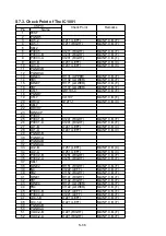 Preview for 79 page of Panasonic SDR-S45EG Service Manual