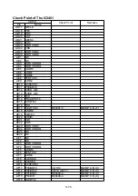 Preview for 89 page of Panasonic SDR-S45EG Service Manual