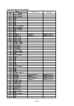 Preview for 93 page of Panasonic SDR-S45EG Service Manual