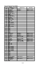 Preview for 95 page of Panasonic SDR-S45EG Service Manual