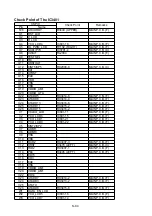 Preview for 97 page of Panasonic SDR-S45EG Service Manual