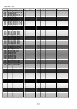 Preview for 105 page of Panasonic SDR-S45EG Service Manual