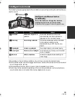 Preview for 35 page of Panasonic SDR-S50 Operating Instructions Manual