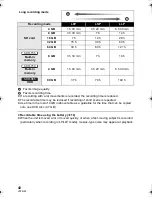 Preview for 42 page of Panasonic SDR-S50 Operating Instructions Manual