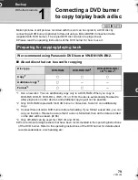 Preview for 79 page of Panasonic SDR-S50 Operating Instructions Manual