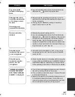 Preview for 107 page of Panasonic SDR-S50 Operating Instructions Manual