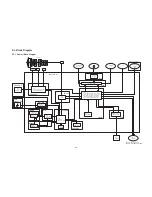 Предварительный просмотр 38 страницы Panasonic SDR-S50EB Service Manual