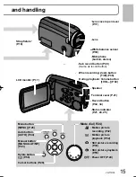 Предварительный просмотр 15 страницы Panasonic SDR-S7 Operating Instructions Manual